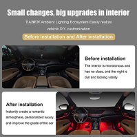 TABEN Car Ambient Lighting Kit 8m Fiber Optic 64 Colours RF Remote Control + APP Control USB Car Footwell Atmosphere Light, DIY 